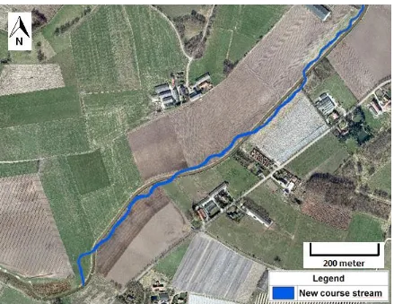 Figure 6: Measures implemented in the “Tungelroyse beek Traject B” course in the downstream section (background photo shows the 2009 situation) 