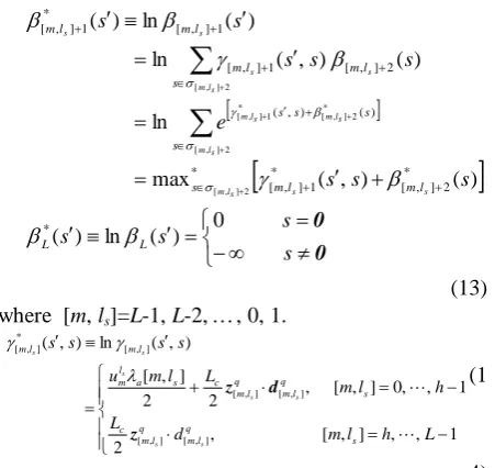 Figure 4 and Figure 5 depict the BERs of the ISISOICSPDD versus SNR values over a range of iterations, with the transmitters using the 16-QAM for Nt=Nr=4, and the QPSK for Nt=Nr=8, respectively