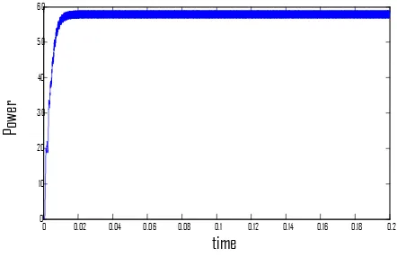 Fig 7   Cuk Converter 