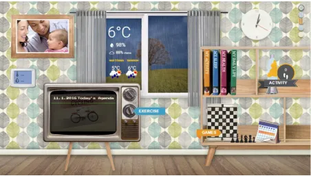 Figure 2. Main screen in active mode. 