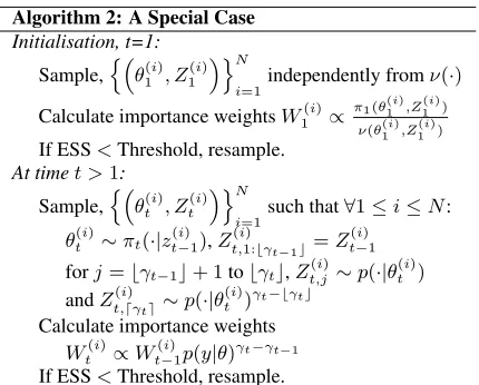 Table 1. Simulation results for the toy problem. Each line sum-marises 50 simulations with N particles and ﬁnal temperature T.Only one simulation failed to ﬁnd the correct mode.