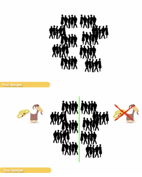 Figure 5. Use of visuals with corresponding narration 