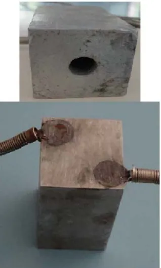 Fig.4. Experimental setup 