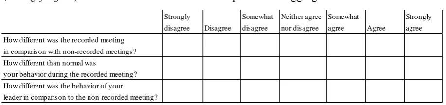 Table 3 - Survey questions to measure the reliability of the meeting 