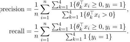 Table 3: HIV-1 Cleavage Error