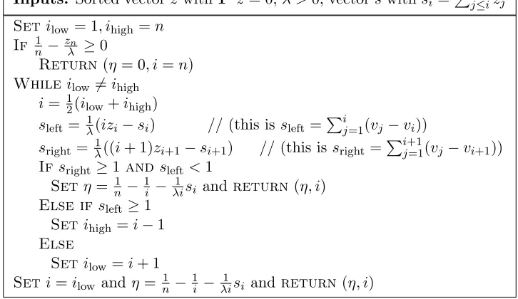 Figure 6.constraint ∥np − 1∥2 ≤ ρ. Method takes log 1ϵ 21n2 �Procedure FindP to ﬁnd the vector p minimizingni=1 pizi subject to theiterations of the loop.