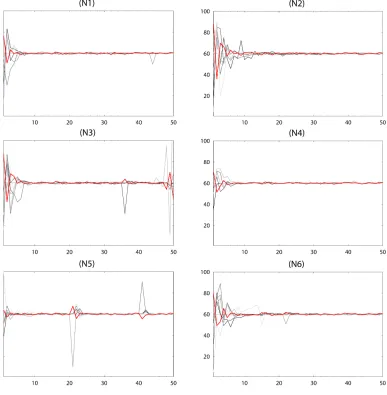 Figure 1:#[*(,%3#0+'#9*%'(,.(4+3#(+#.5%#+%;0.(7%#)%%'-0,$#.*%0.6%+.:#>0,5#90+%2#,4+.0(+3<#)4*#
