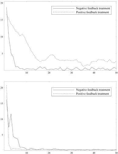 Figure 3: q99%*#90+%2#;(7%3#.5%#6%'(0+<#47%*#.5%#'())%*%+.#;*4193<#4)#.5%#0-3421.%#'())%*%+,%#