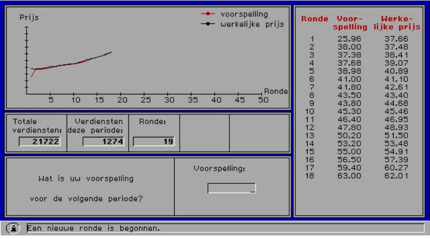 Figure A.1: C5%#60(+#%89%*(6%+.02#,4691.%*#3,*%%+:#C5%#c1.,5#20-%23#.*0+320.%#03#)4224/3D#