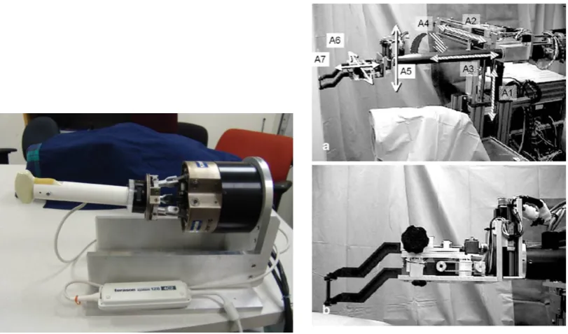 Figure 2.4: Left: 6 DOF parallel robot as develloped by (Ding et al., 2008). Right: 7 DOF robotic arm forﬁne positioning develloped by (Kettenbach et al., 2005).