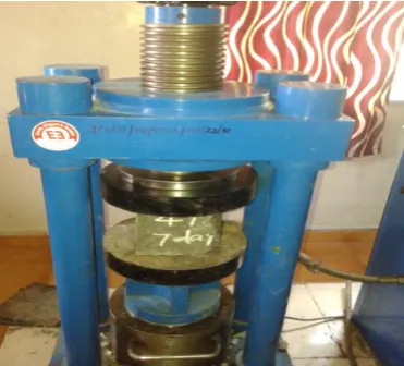 FIGURE 1: COMPRESSIVE STRENGTH TEST SETUP 