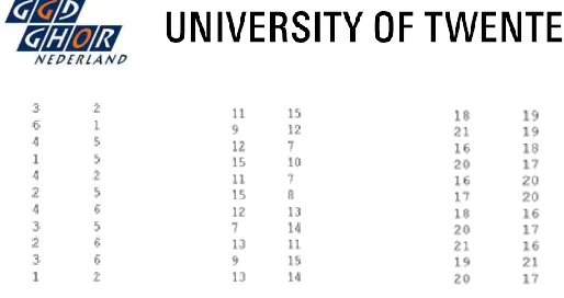 Table 4 List of used resources  for the usability tests 