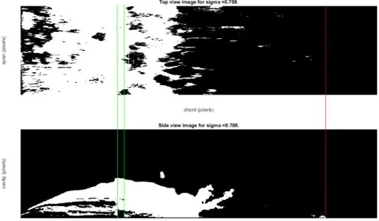 Figure 4.8: Rescaled top and side view.