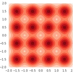 Figure 8: Ground truth for GAN experiments on a two-dimensional mixture of 16 Gaussians.