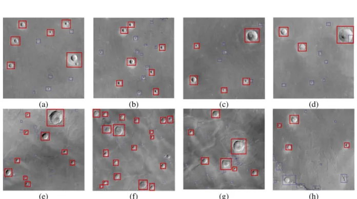 Fig. 7 Experiment results of crater detection.