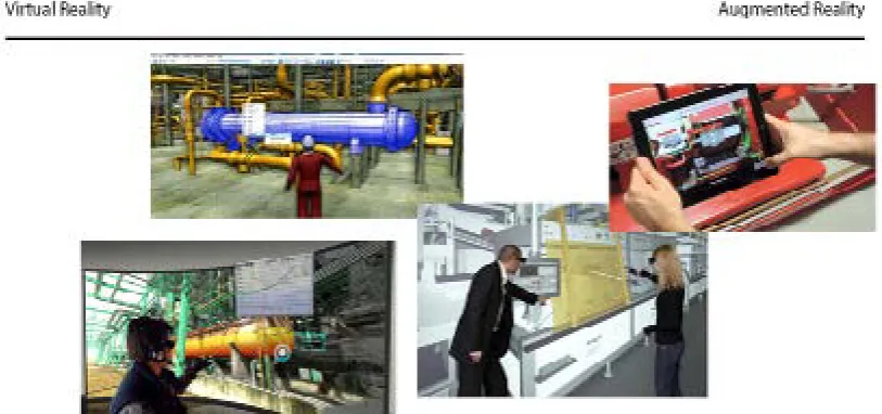 Fig 02 | The virtuality uses in manufacturing industry placed along the virtual reality - augmented reality line