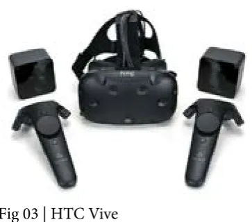 Fig 03 | HTC Vive