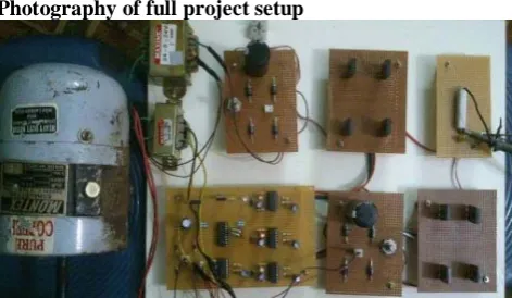 Figure 5.4 Switching pulse H-bridge H1(5V)  