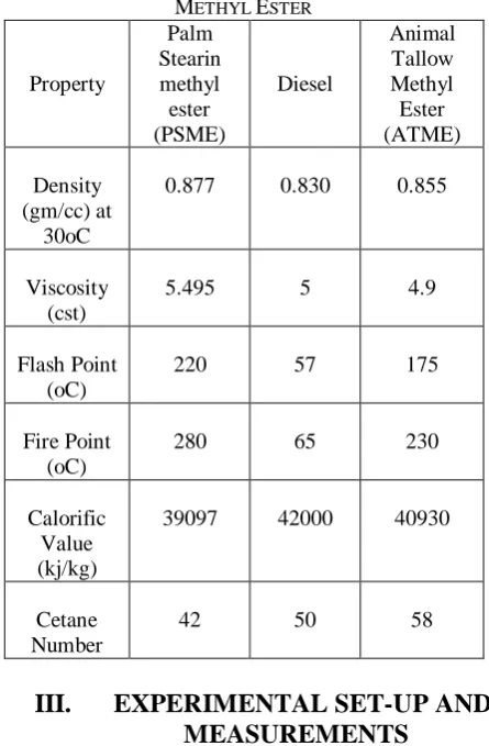 TABLE Parameter 1 ENGINE SPECIFICATIONS Specification 