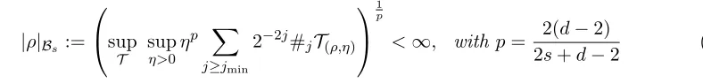 Figure 5.12