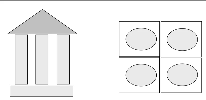 Figure 8. Literature Related to Perceived EPQ 