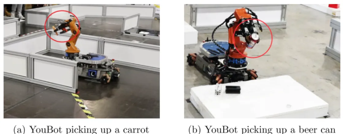 Figure 1.1: Images of KUKA YouBot picking up objects which are not tools from the station [38].