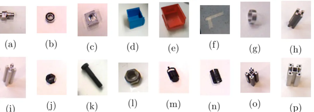 Figure 4.2: Sample image from each of the 16 classes in the RoboCup@Work dataset [38].