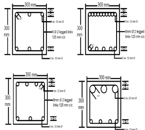 Figure 1 Architectural plan of the building considered 