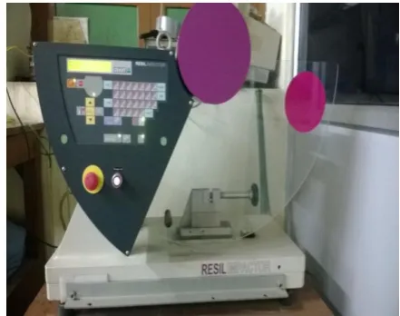 Fig. 1 shows the Resil impact testing machine with vice for izod impact test. It can be seen from Fig