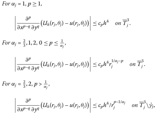 Table 1 Results obtained for the slit problem