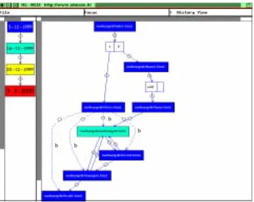 Fig. 6. Colored graph view of the site www.ubicum.it/madmaxpub at date 3-2-