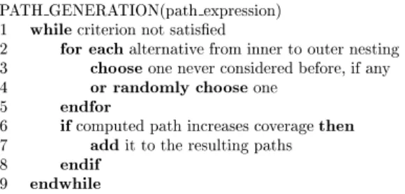 Fig. 9. Reduction algorithm.