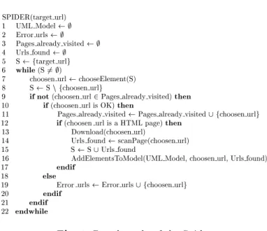 Fig. 4. Pseudo-co de of the Spider.