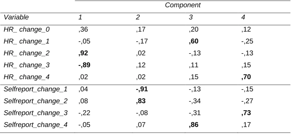 Table 6  