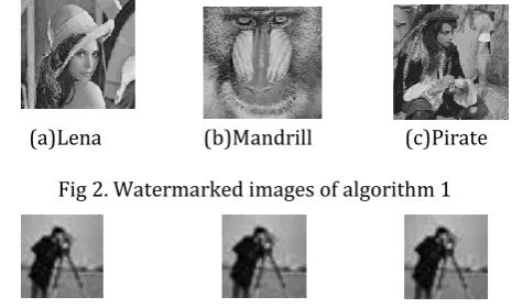 Fig 3. Extracted watermark from watermarked                         images of algorithm 1 