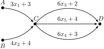 Figure 4.2.5: Considered network in Example 4.2.3.