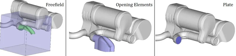 Figure 8: Three different simulations for the pressure at the tailpipe 