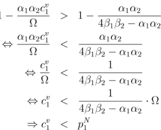 Illustration of the long-term protability problem of the