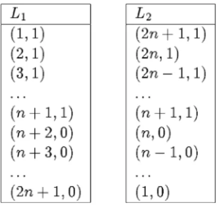 Fig. 1. Database for Example 6.3.