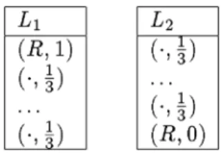 Fig. 4. Database for Example 8.3.