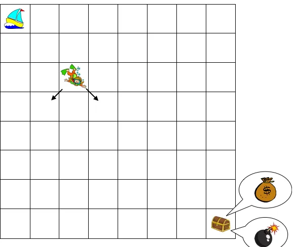 Figure 1: Deep-sea exploration: a simple example where deep exploration is critical.