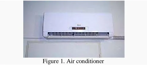 Figure 1. Air conditioner 
