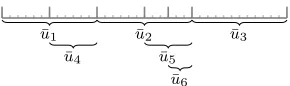 Figure 1: A simple example of the operation of the PASA algorithm, with X = 6, X0 = 3and S = 36