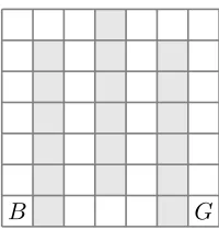 Figure 2: Example Gridworld diagrams for N = 7 (the case N = 7 is convenient to illustratediagrammatically however our interest is in examples with much larger N)