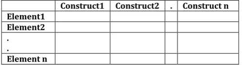 Fig. 3.1:   FRT interface b/w Network metrics and Router 