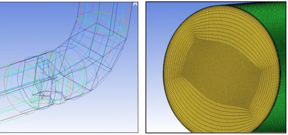 FIGURE 5: BLOCKED GEOMETRY WITH O-BLOCKS 
