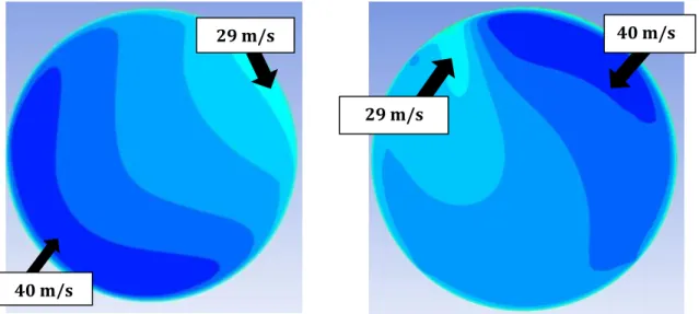 FIGURE 10: AXIAL FLOW (LEFT: CEILING CONFIG. /RIGHT: BASEMENT CONFIG.) 