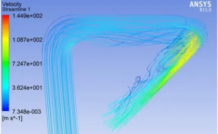 FIGURE 14: STREAMLINES WITH VALVE 180 DEGREES ROTATED 