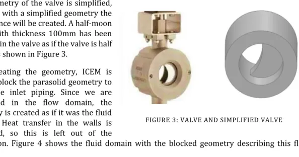 FIGURE 3: VALVE AND SIMPLIFIED VALVE 