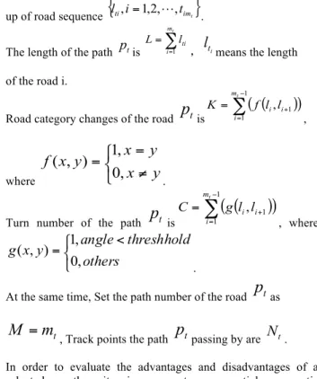 Figure 1 Probe vehicle and its true path and road network  3.  GLOBAL MATCHING MODEL BASED ON SPATIAL 